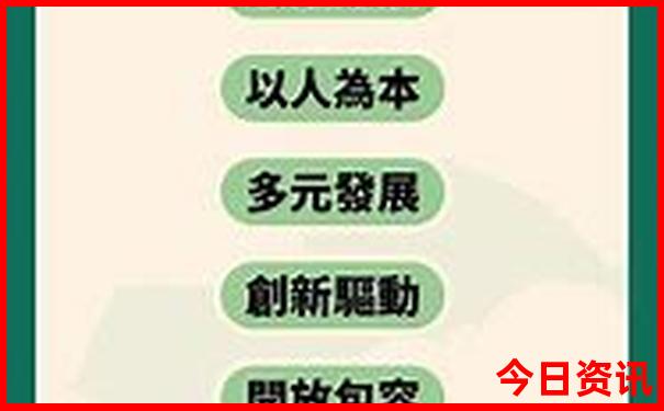 贵阳市好吃的地方推荐